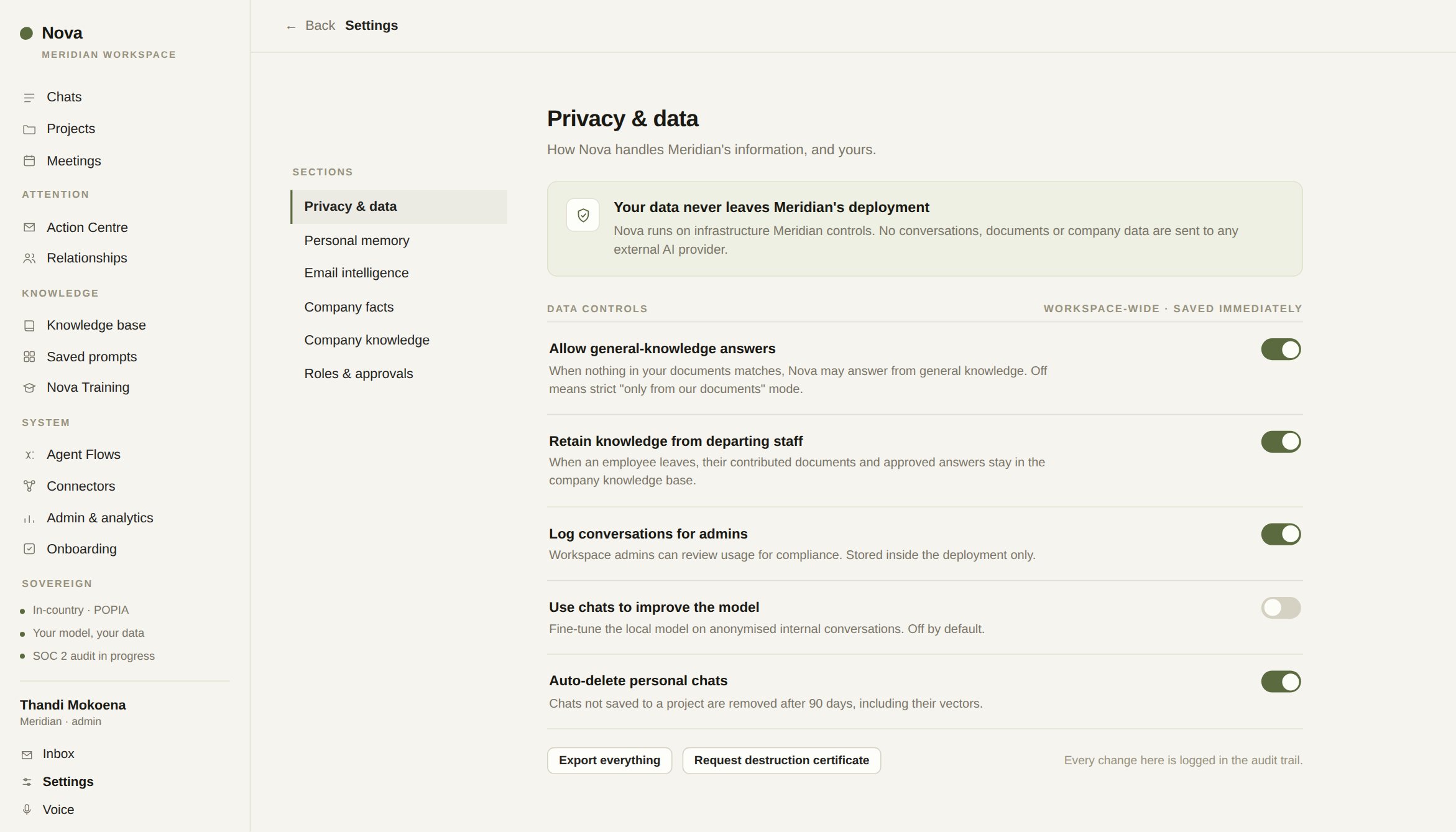 Privacy & data in the domayne workspace